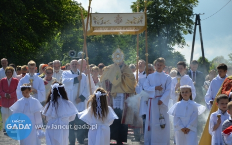 Uroczystości Bożego Ciała