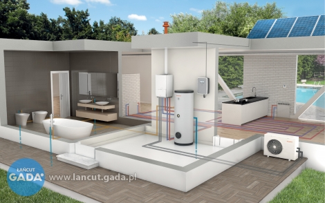 Akwa-Solar Łańcut - nowoczesne systemy grzewcze